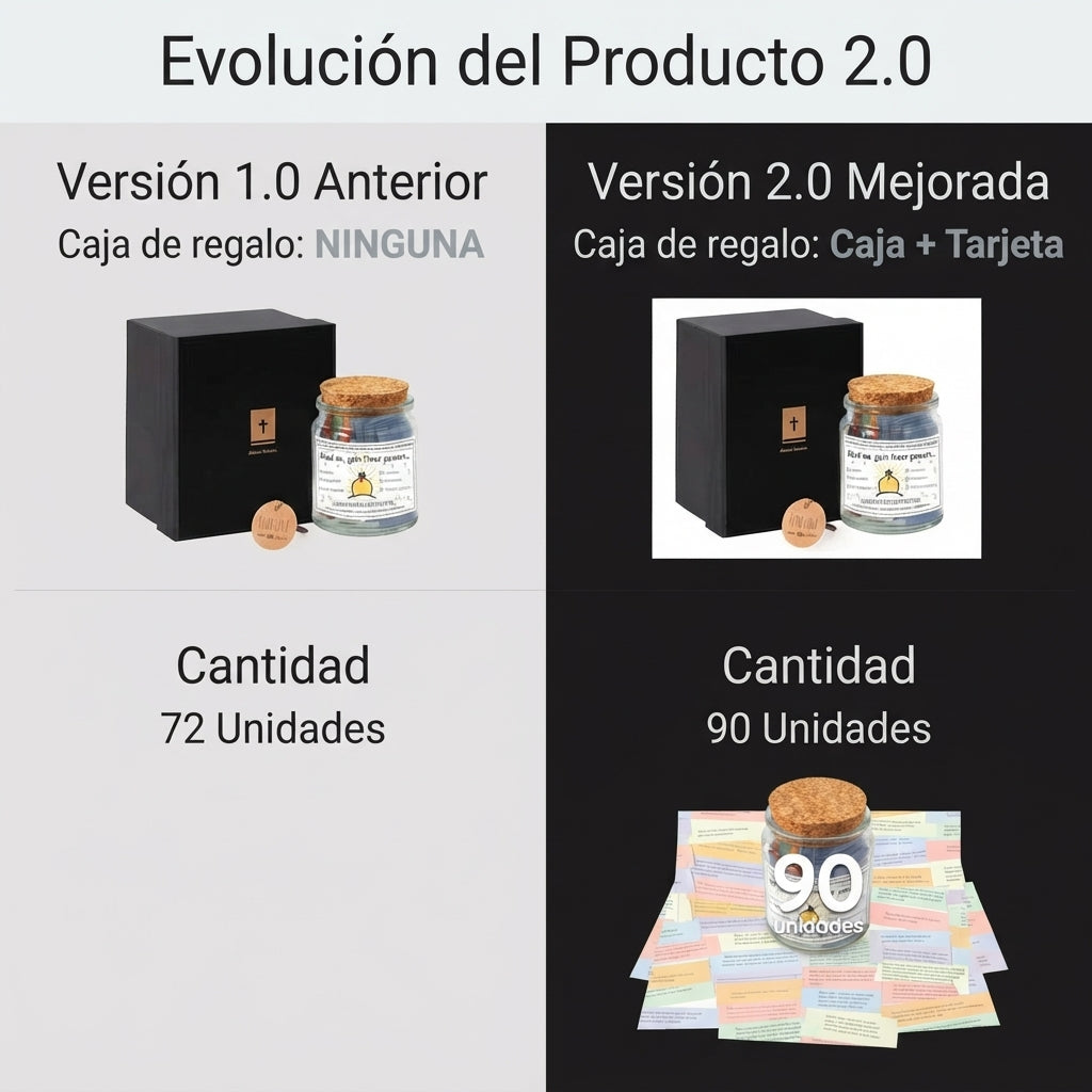 Tarro de Versículos
